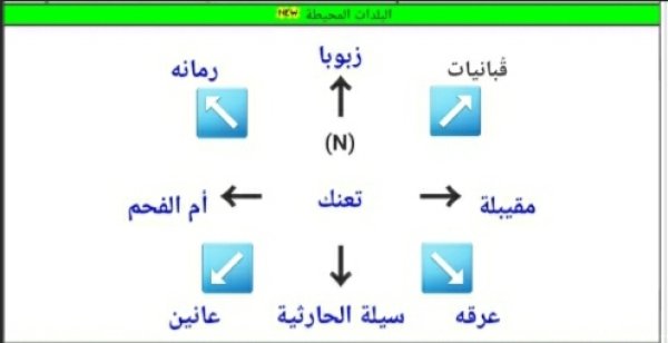 قرية تعنك / جنين