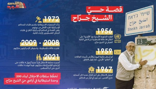 | موسوعة القرى الفلسطينية  | موسوعة القرى الفلسطينية