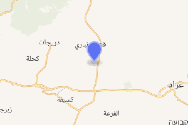 تل أبو محفوظ / بئر السبع