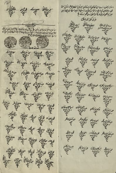  | موسوعة القرى الفلسطينية