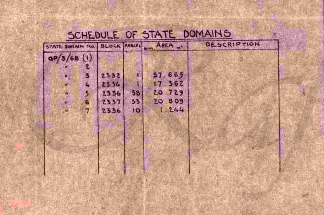 تسجيل (أراضي الدولة) و(الأراضي الأميرية) في (منطقة النصيرات؛ قضاء غزة؛ فلسطين) في العام 1947، نقلًا عن الباحث محمد رفيع تسجيل (أراضي الدولة) و(الأراضي الأميرية) في (منطقة النصيرات؛ قضاء غزة؛ فلسطين) في العام 1947، نقلًا عن الباحث محمد رفيع