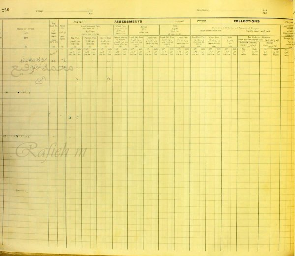 | موسوعة القرى الفلسطينية  | موسوعة القرى الفلسطينية