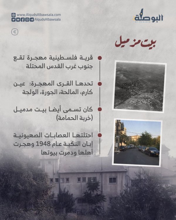 | موسوعة القرى الفلسطينية  | موسوعة القرى الفلسطينية