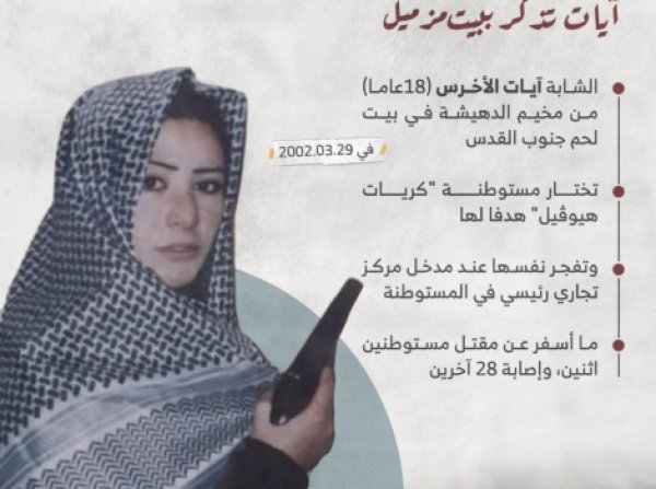 | موسوعة القرى الفلسطينية  | موسوعة القرى الفلسطينية