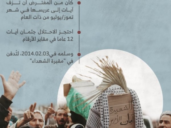 | موسوعة القرى الفلسطينية  | موسوعة القرى الفلسطينية