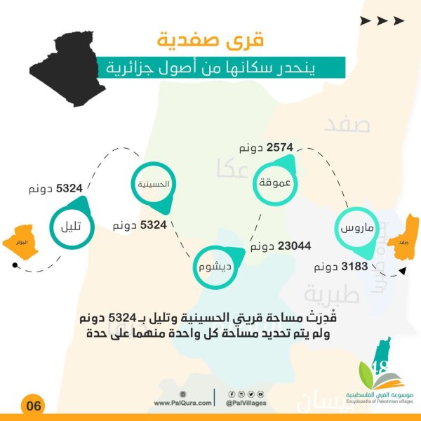 | موسوعة القرى الفلسطينية  | موسوعة القرى الفلسطينية