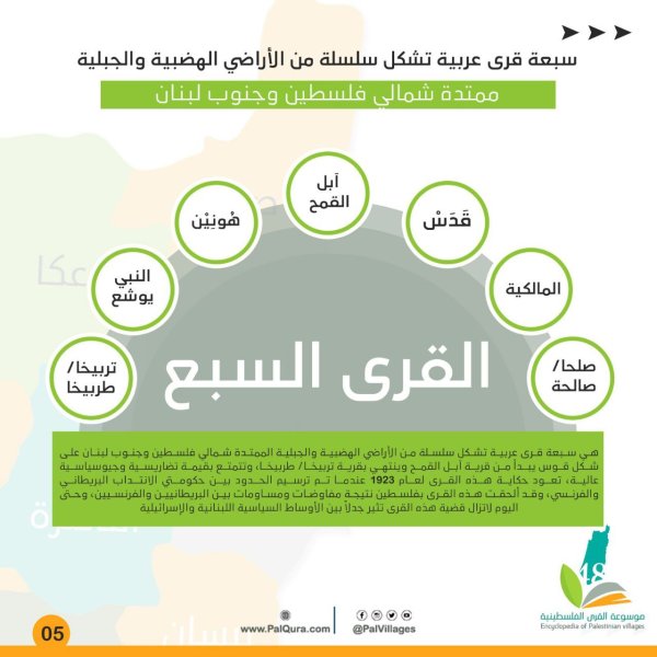 | موسوعة القرى الفلسطينية  | موسوعة القرى الفلسطينية