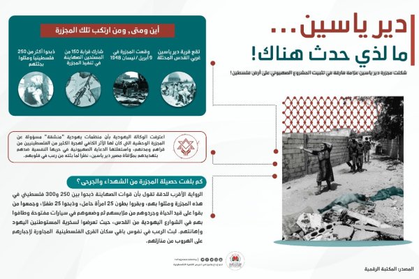 | موسوعة القرى الفلسطينية  | موسوعة القرى الفلسطينية