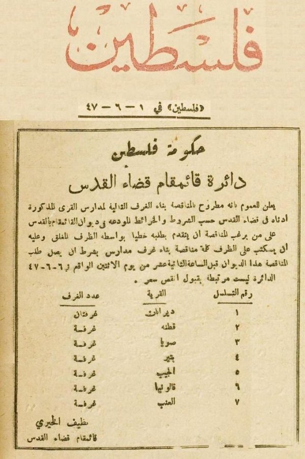 | موسوعة القرى الفلسطينية  | موسوعة القرى الفلسطينية