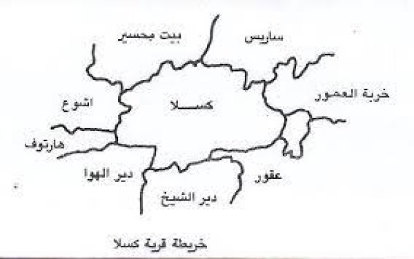 | موسوعة القرى الفلسطينية  | موسوعة القرى الفلسطينية