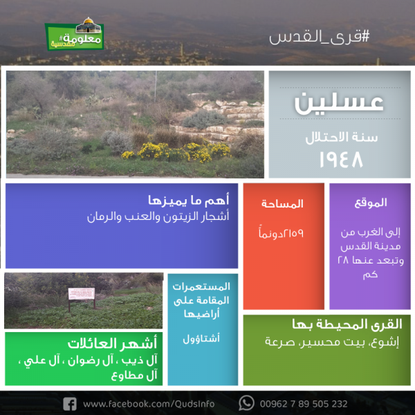 | موسوعة القرى الفلسطينية  | موسوعة القرى الفلسطينية