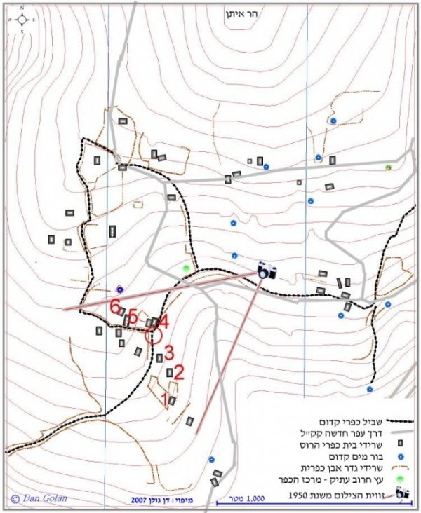 خربة اللوز / القدس