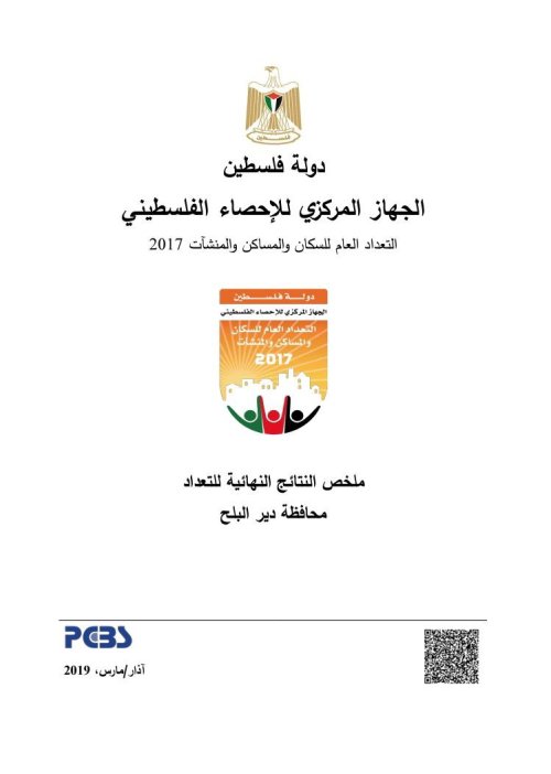  | موسوعة القرى الفلسطينية