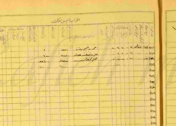 | موسوعة القرى الفلسطينية  | موسوعة القرى الفلسطينية