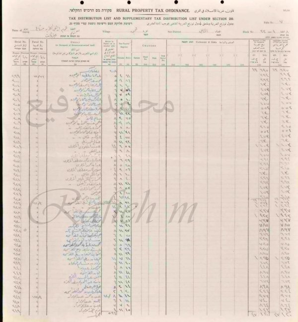 اسماء دافعي الضرائب   عجور اسماء دافعي الضرائب   عجور