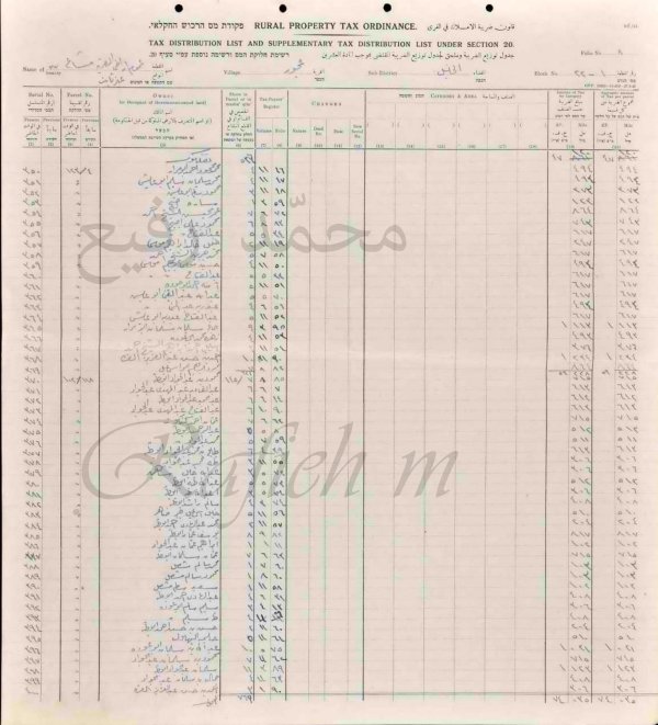 اسماء دافعي الضرائب   عجور اسماء دافعي الضرائب   عجور
