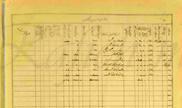 وثائق أملاك اراضي عجور في الفترة العثمانية، من الباحث عبد الفتاح المحارمة