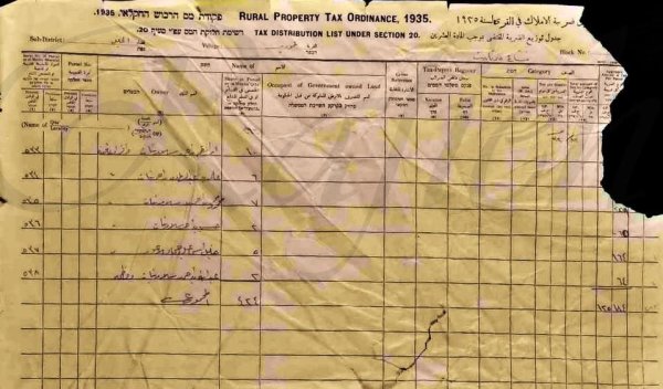 وثائق حصص اراضي عمورية / عجور