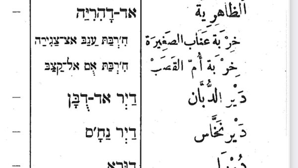 قرية دير الدُّبان / الخليل