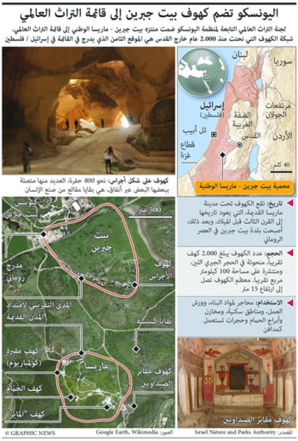 | موسوعة القرى الفلسطينية  | موسوعة القرى الفلسطينية