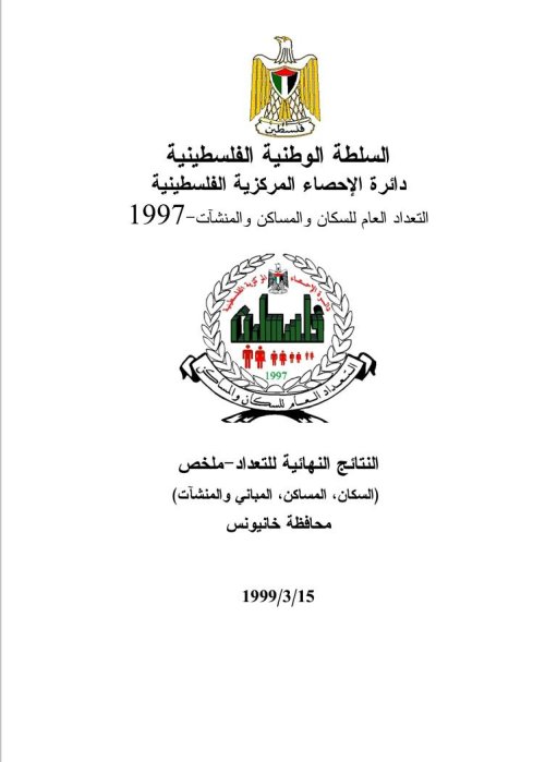  | موسوعة القرى الفلسطينية