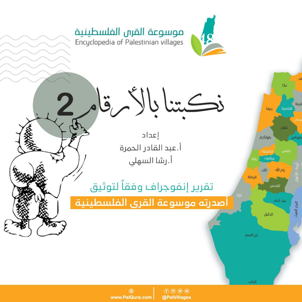 سلسلة نكبتنا بالأرقام- الجزء الثاني- قرى ومدن فلسطين التي احتلت خلال شهر تموز في حرب 1948
