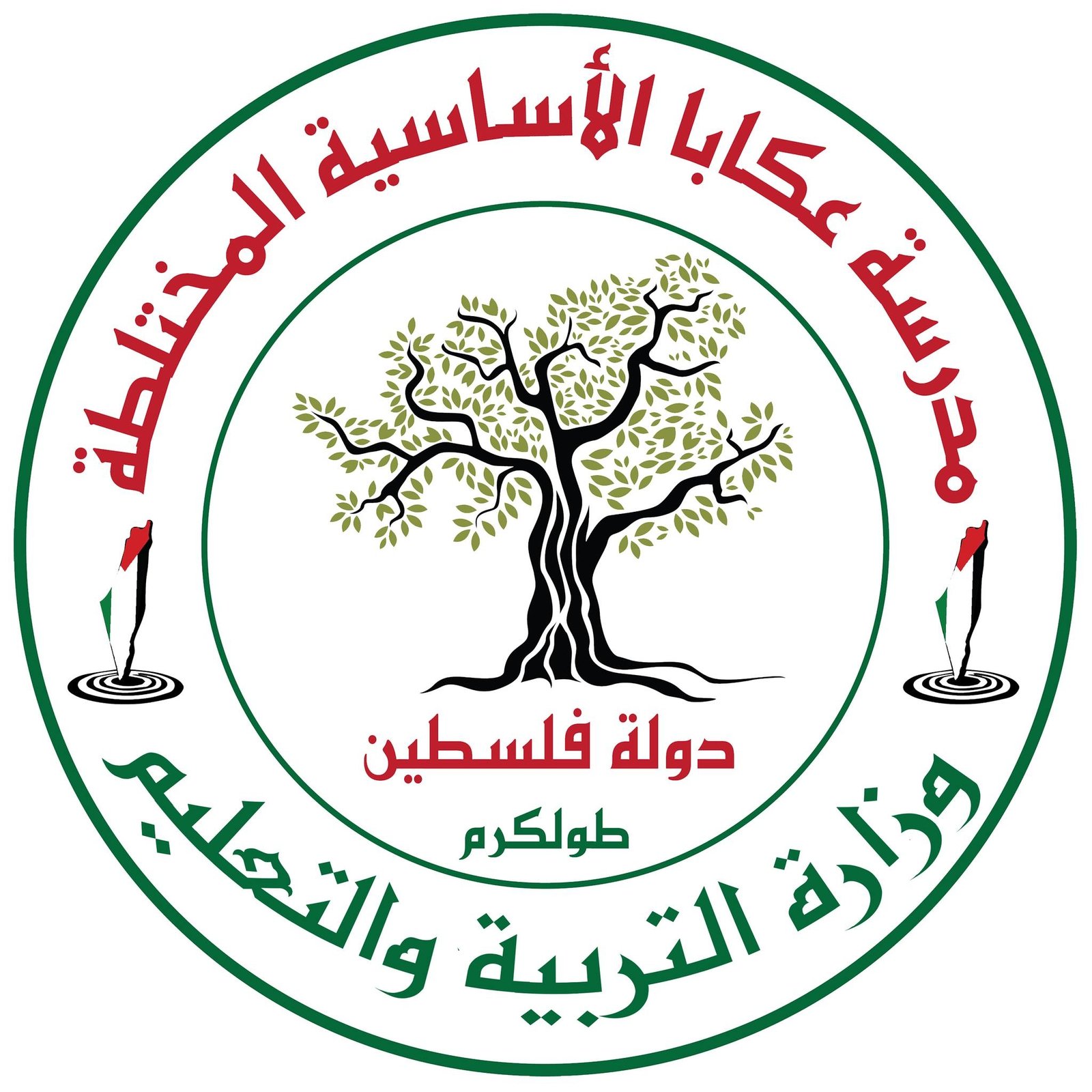  | موسوعة القرى الفلسطينية