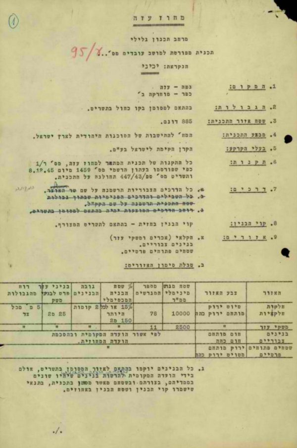 قرية المحرقة قرية المحرقة