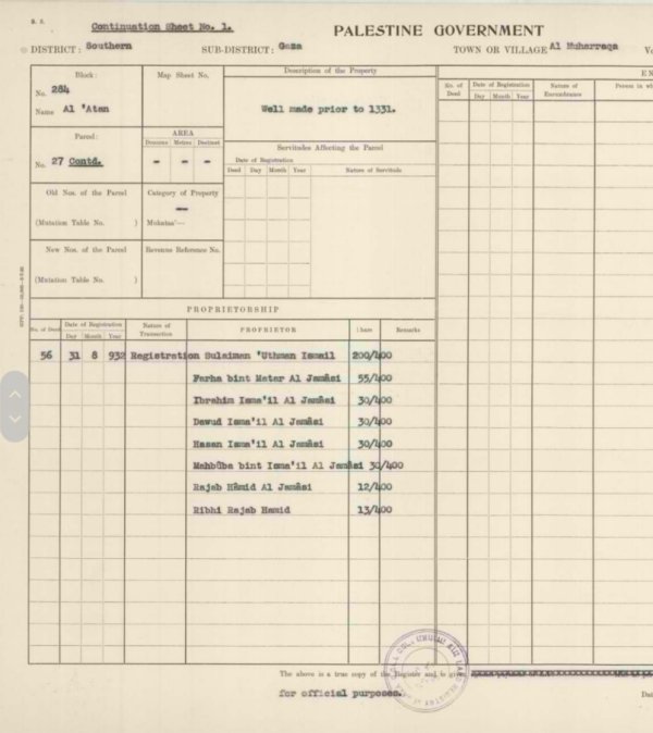 قرية المحرقة قرية المحرقة