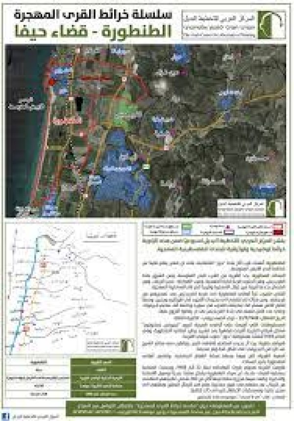 | موسوعة القرى الفلسطينية  | موسوعة القرى الفلسطينية