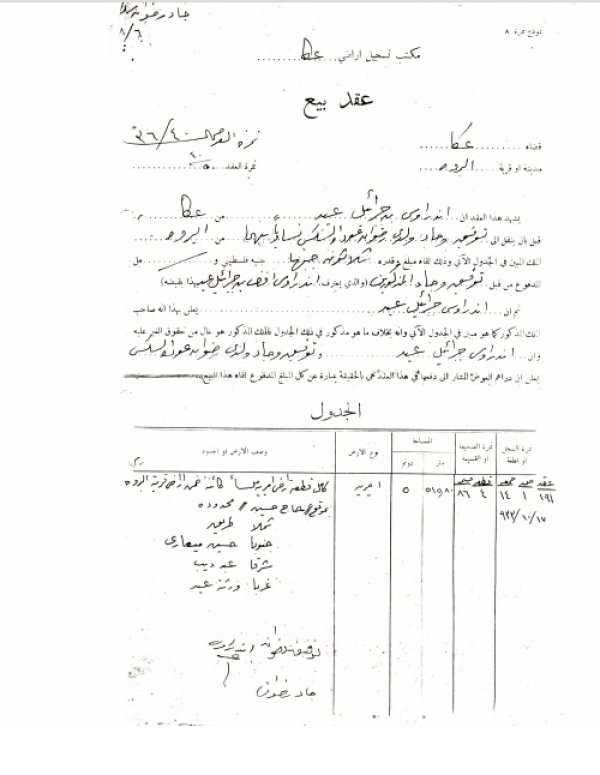 | موسوعة القرى الفلسطينية  | موسوعة القرى الفلسطينية