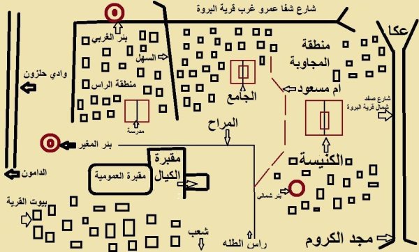 | موسوعة القرى الفلسطينية  | موسوعة القرى الفلسطينية