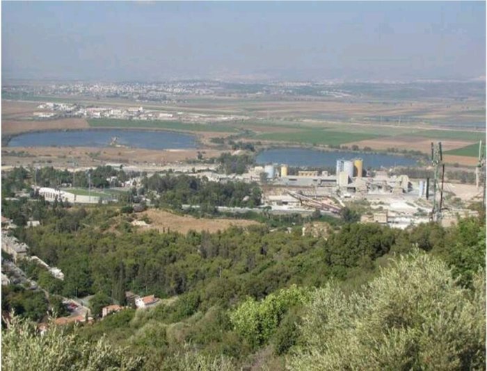 بَلَد الشَيَّخْ  | موسوعة القرى الفلسطينية