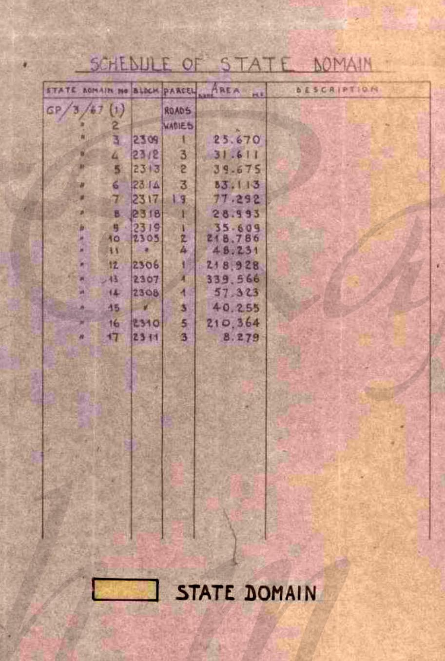 تسجيل (أراضي الدولة) و(الأراضي الأميرية) في (منطقة أبو مدين؛ قضاء غزة؛ فلسطين) في العام 1947، نقلًا عن الباحث محمد رفيع تسجيل (أراضي الدولة) و(الأراضي الأميرية) في (منطقة أبو مدين؛ قضاء غزة؛ فلسطين) في العام 1947، نقلًا عن الباحث محمد رفيع