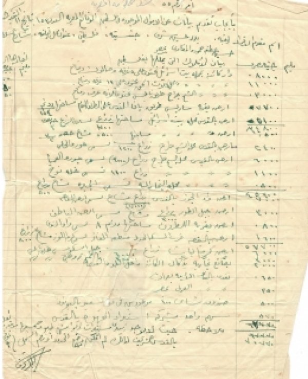 كشف للحكومة المصرية بخصوص أملاك وأموال بدر شرف في فلسطين - عام 1948 القدس، خزائن
