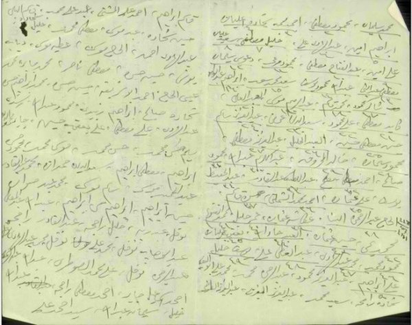 أسماء أبناء قرية السافرية الموكلين عنهم بالإنابة مخاتير القرية كما وردت في ملف المحامي عوني عبد الهادي