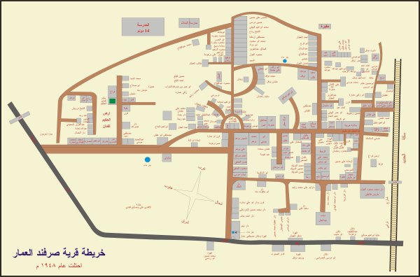خريطة تبين مساكن القرية
