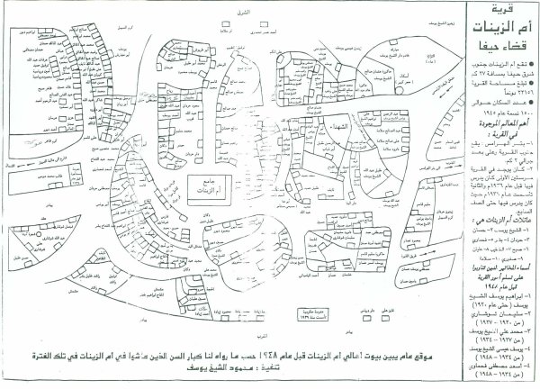 خارطة لأم الزينات قبل النكبة تنفيذ محمود الشيخ يوسف