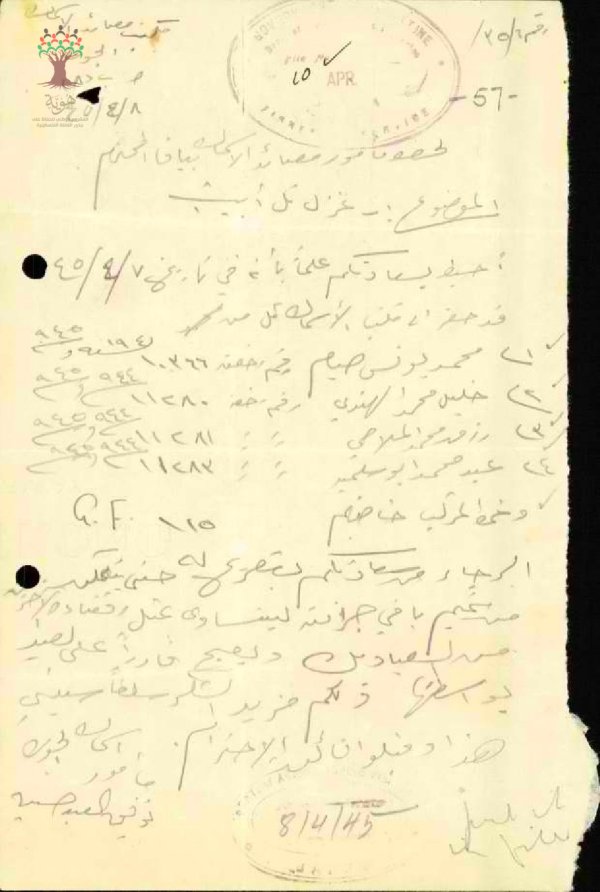 | موسوعة القرى الفلسطينية  | موسوعة القرى الفلسطينية