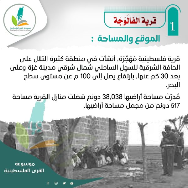 | موسوعة القرى الفلسطينية  | موسوعة القرى الفلسطينية