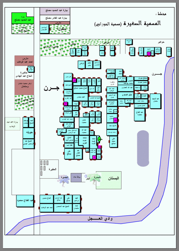 مجسم لقرية المسمية الصغيرة