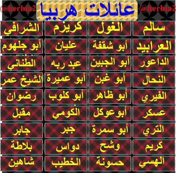 أسماء عائلات قرية هربيا نقلاً عن موقع هربيا نت أسماء عائلات قرية هربيا نقلاً عن موقع هربيا نت