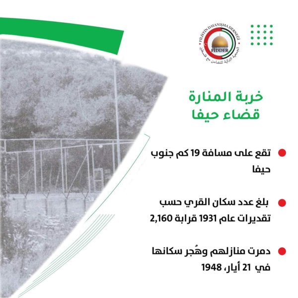 | موسوعة القرى الفلسطينية  | موسوعة القرى الفلسطينية