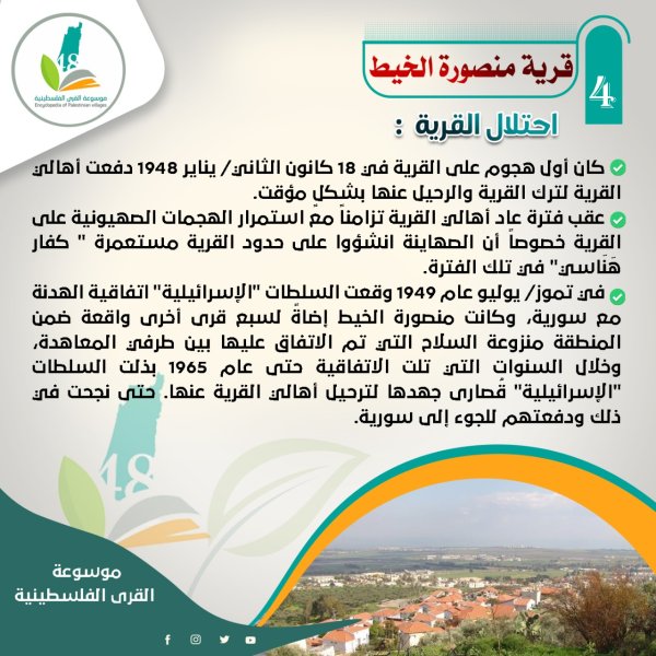  | موسوعة القرى الفلسطينية