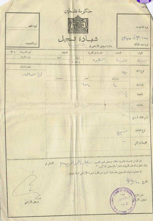 | موسوعة القرى الفلسطينية  | موسوعة القرى الفلسطينية