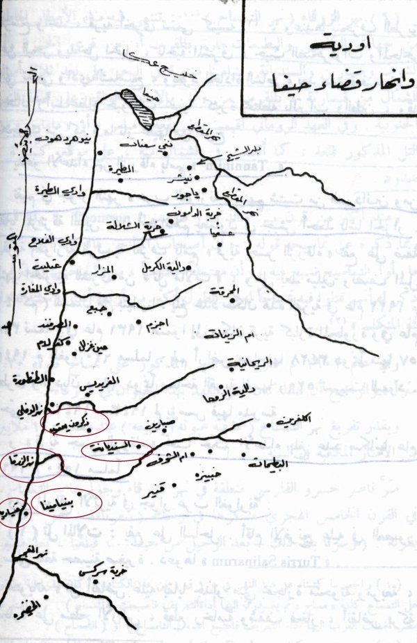| موسوعة القرى الفلسطينية  | موسوعة القرى الفلسطينية
