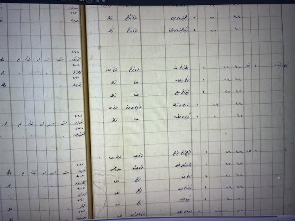 | موسوعة القرى الفلسطينية  | موسوعة القرى الفلسطينية