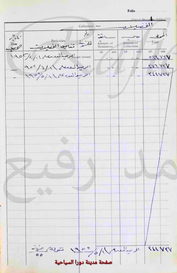 مشاركة أهل دورا؛ قضاء الخليل عام 1951   في نفقات إنشاء المدارس ورواتب العاملين فيها