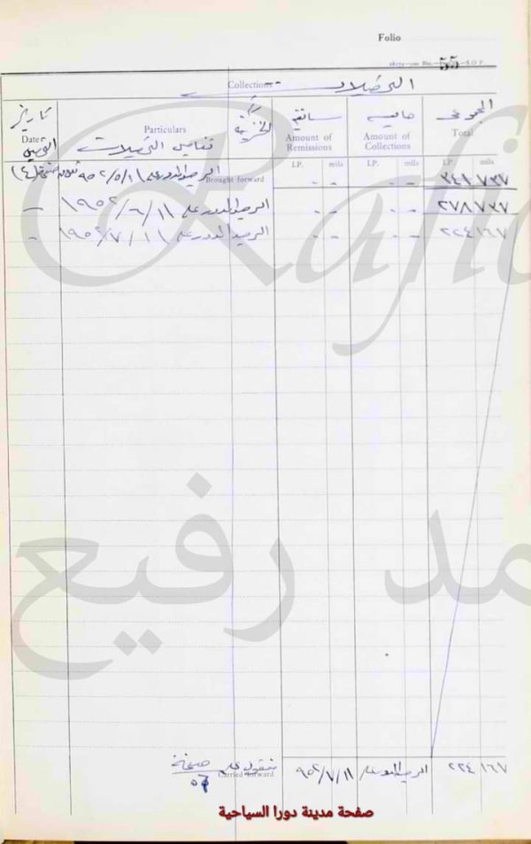 مشاركة أهل دورا؛ قضاء الخليل عام 1951   في نفقات إنشاء المدارس ورواتب العاملين فيها