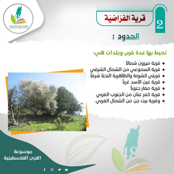 حدود الفراضية